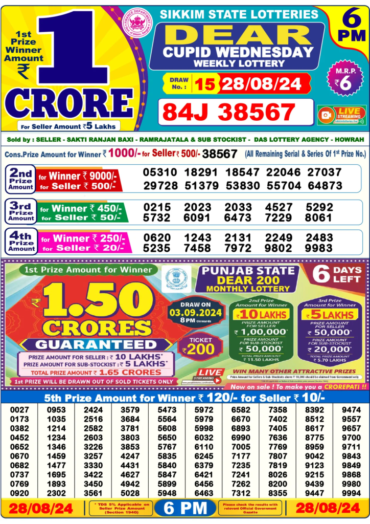 Dear Lottery Result Today 6 PM