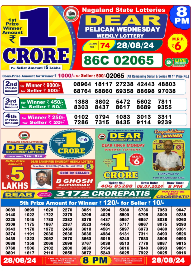 Dear Lottery Result Today 8 PM