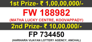 kerala lottery