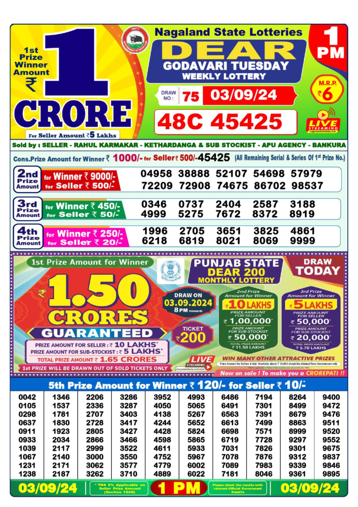 Nagaland State Lottery Sambad Dear Lottery Result Today 1 PM