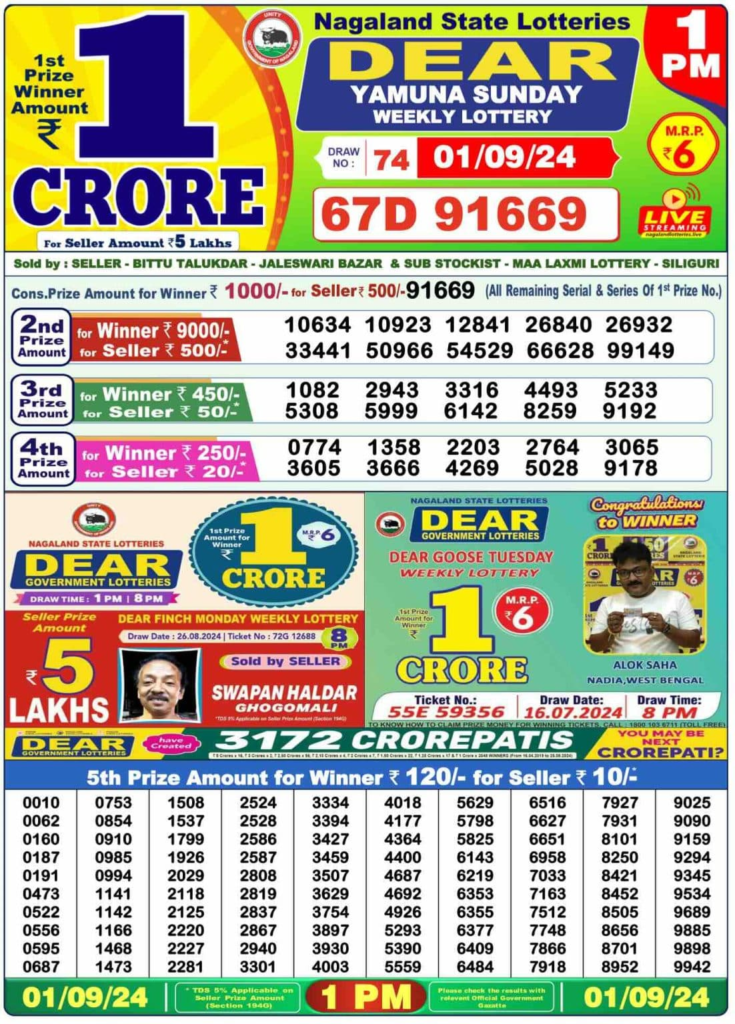 dear lottery result today 1pm 01 oct